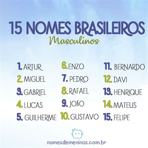 nomes masculinos brasileiros
